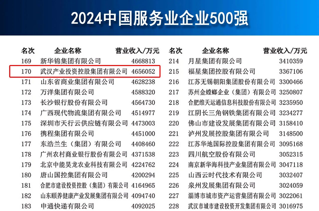 suncitygroup太阳集团--官方网站