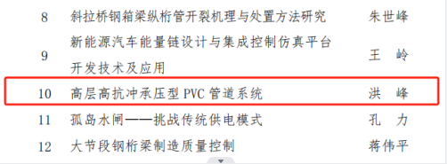 suncitygroup太阳集团--官方网站