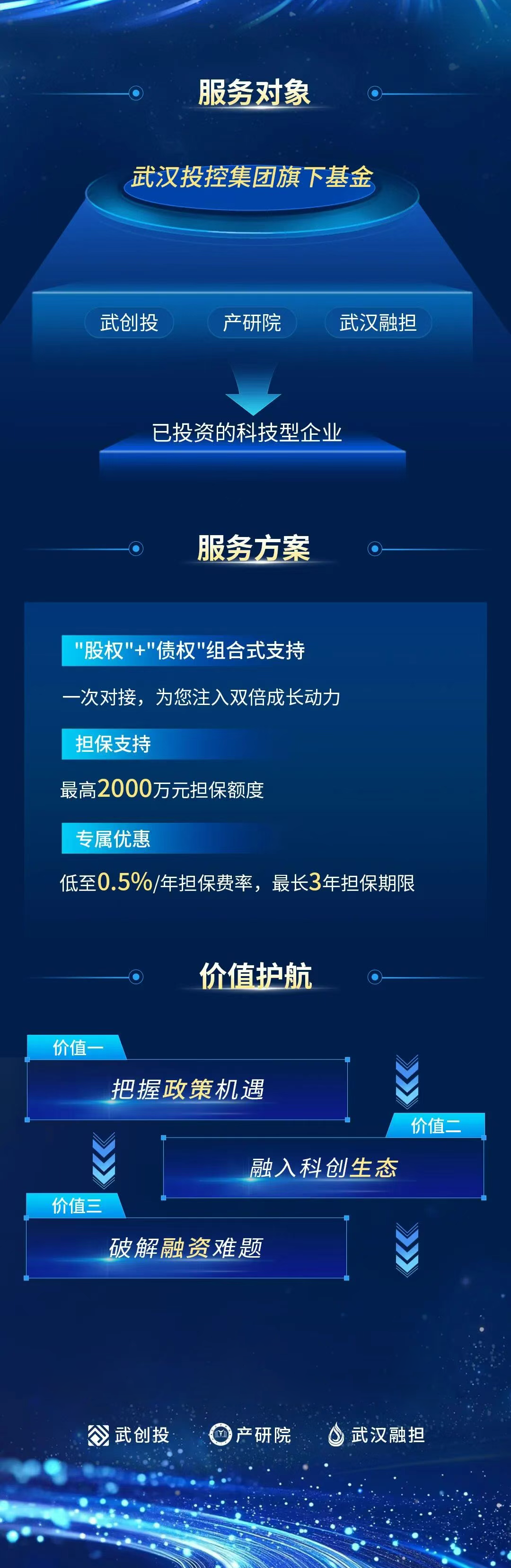 suncitygroup太阳集团--官方网站
